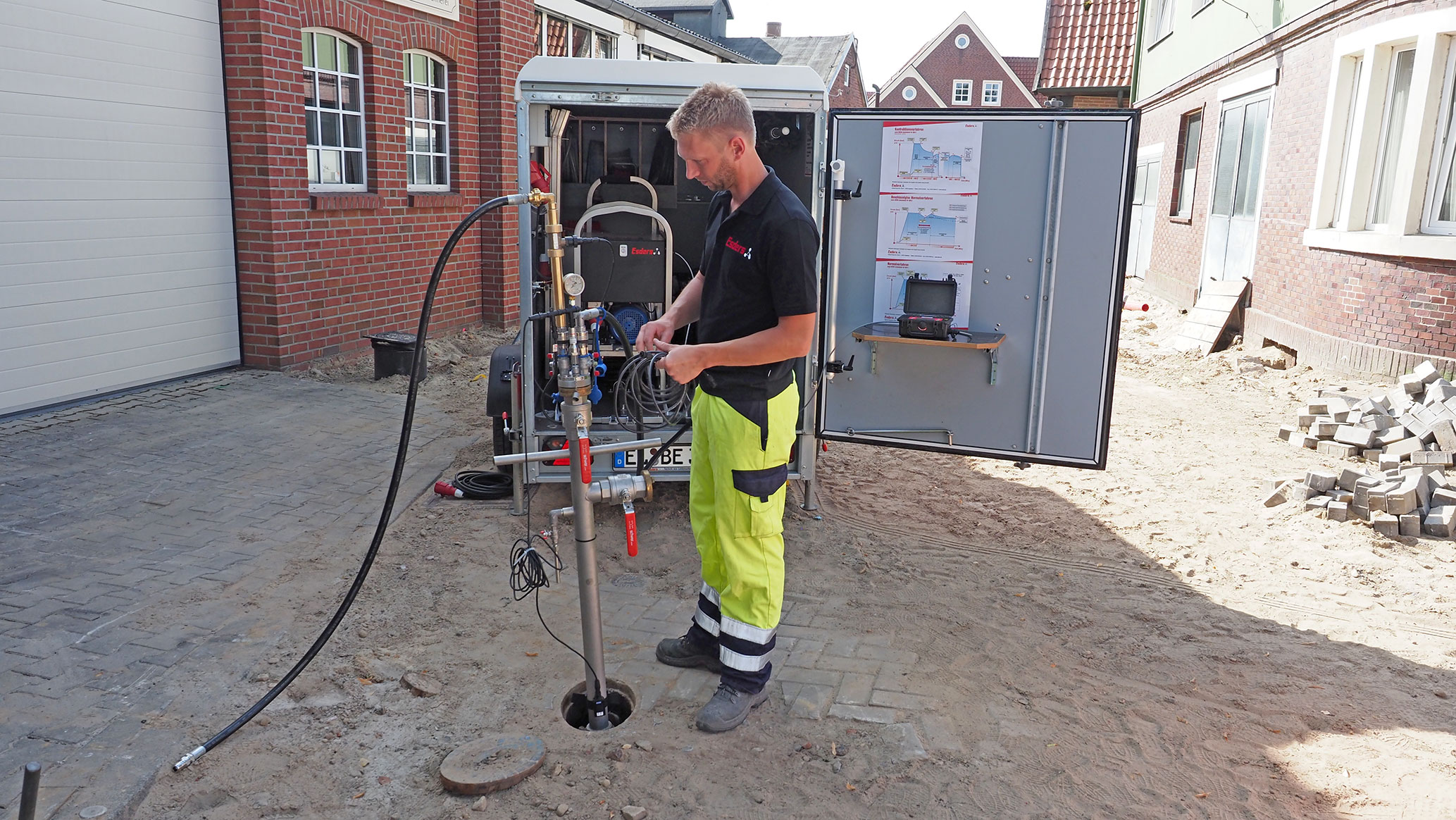 Changes W 400 2 Pressure Test Methods Esders GmbH